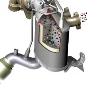 Usuwanie filtra cząstek stałych FAP/DPF, systemu AdBlue, NOX, SCR, EGR.